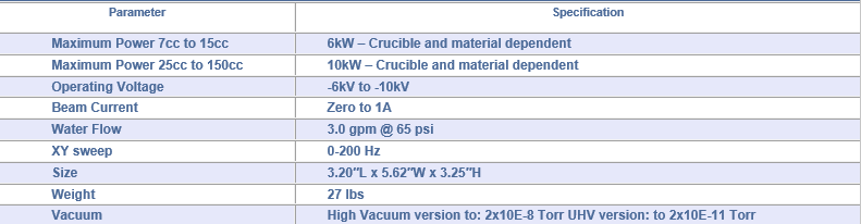 e-Vap Rotary Pocket Technical Diagram
