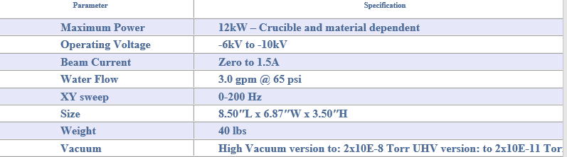 e-Vap XL Rotary Pocket Technical Diagram
